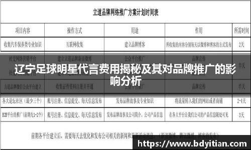 yy体育